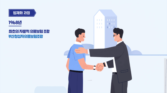 두둠 포트폴리오 - 국민건강보험공단 건강보험의 역사 모션그래픽 홍보 영상