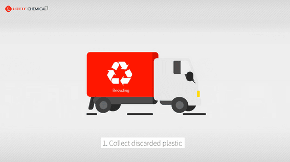 두둠 포트폴리오 - 롯데케미칼 Recycling Process 설명 영상