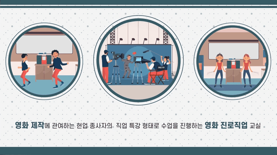 두둠 포트폴리오 - 목원스마트스쿨 교육과정 홍보 영상