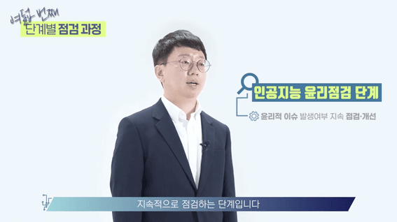 두둠 포트폴리오 - 개인정보위TV | AI자율점검표, 빠를수록 이득이다!