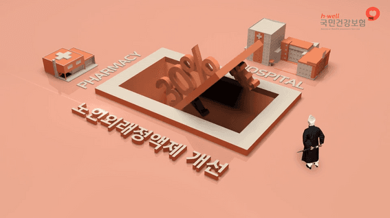 두둠 포트폴리오 - 국민건강보험공단 2019 새로운 국민건강보험 홍보 영상