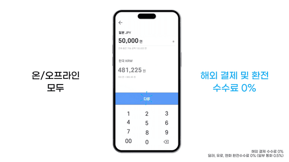두둠 포트폴리오 - 월드카드 앱 서비스 소개 모션그래픽 영상