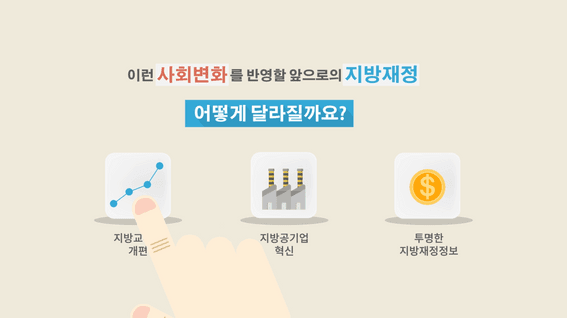 두둠 포트폴리오 - 행정자치부 지방재정개혁 홍보 영상