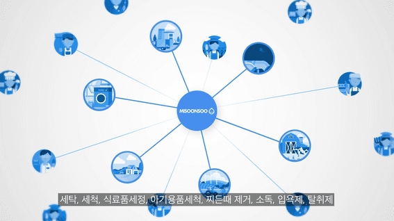 두둠 포트폴리오 - 큰우물 미순수 제품 모션그래픽 소개 영상