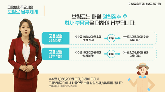 두둠 포트폴리오 - 한국야쿠르트 고용보험 교육 영상