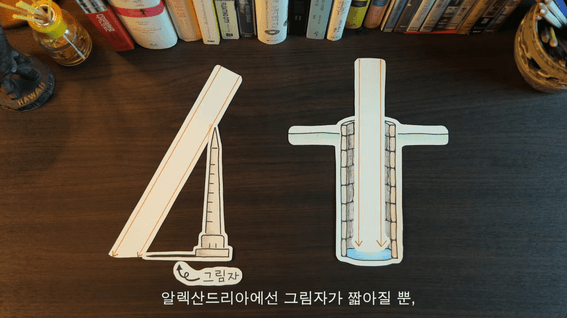 두둠 포트폴리오 - 내 책상위의 수학 스톱모션 콘텐츠 영상 | 지구의 둘레 편
