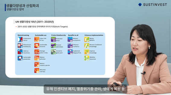 두둠 포트폴리오 - 서스틴베스트 환경경영 교육 강의 영상