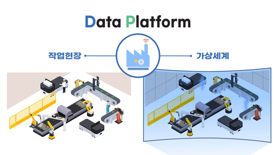 두둠 포트폴리오 - 인포인 디지털트윈 솔루션 2D그래픽 홍보 영상