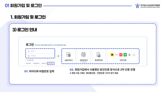두둠 포트폴리오 - 한국청소년상담복지개발원 홈페이지 사용 방법 교육 영상
