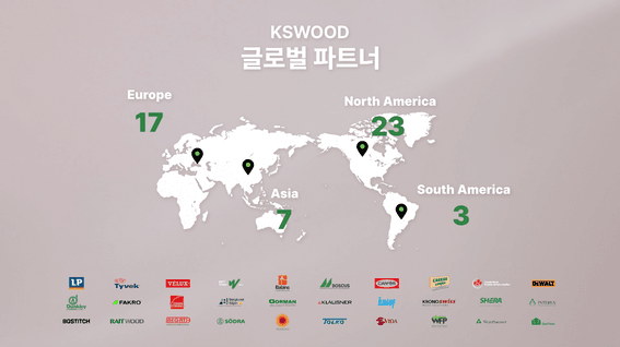 두둠 포트폴리오 - KSWOOD 기업 홍보 영상