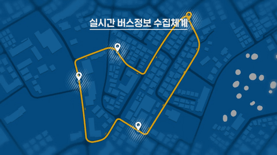 두둠 포트폴리오 - 버스정보시스템 소개영상