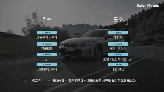 두둠 포트폴리오 - [코오롱 모터스]ㅣBMW 정보전달 콘텐츠