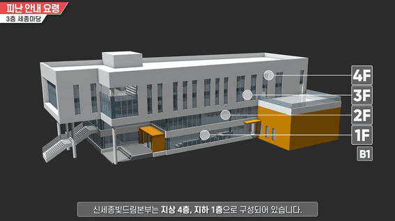 두둠 포트폴리오 - 한국남부발전ㅣ피난안내영상
