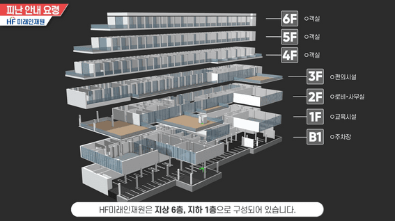 두둠 포트폴리오 - 한국주택금융공사ㅣ피난안내영상