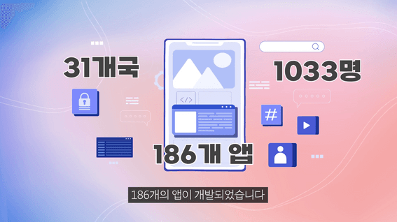 두둠 포트폴리오 - 한국교육진흥협회ㅣe ICON 세계대회