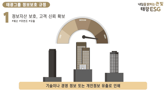 두둠 포트폴리오 - 태광그룹ㅣ개인 정보 보호 사내 교육 영상