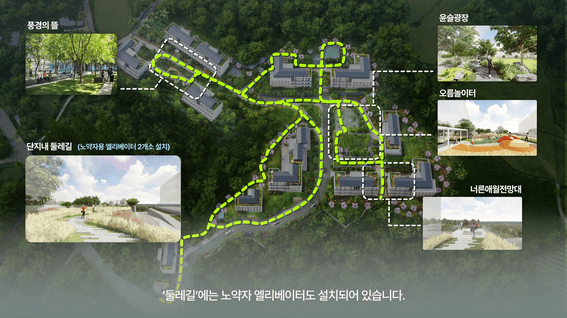 두둠 포트폴리오 - 노아글로벌ㅣ부동산 사업 투자 제안 설명영상