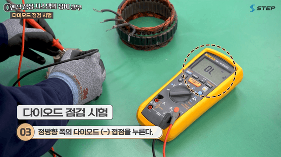 두둠 포트폴리오 - 한국기술교육대학교ㅣ실습 현장을 카메라에 담은 현장 실습형 콘텐츠