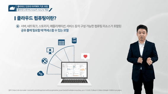 두둠 포트폴리오 - 국가평생교육진흥원ㅣ클라우드 인프라 아키텍처 과정