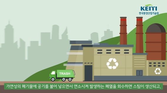 두둠 포트폴리오 - 한국환경산업기술원 폐기물 에너지화 기술 교육 영상